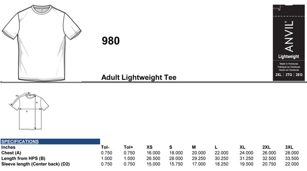 RVHD Men's Tee - Aqua Blue